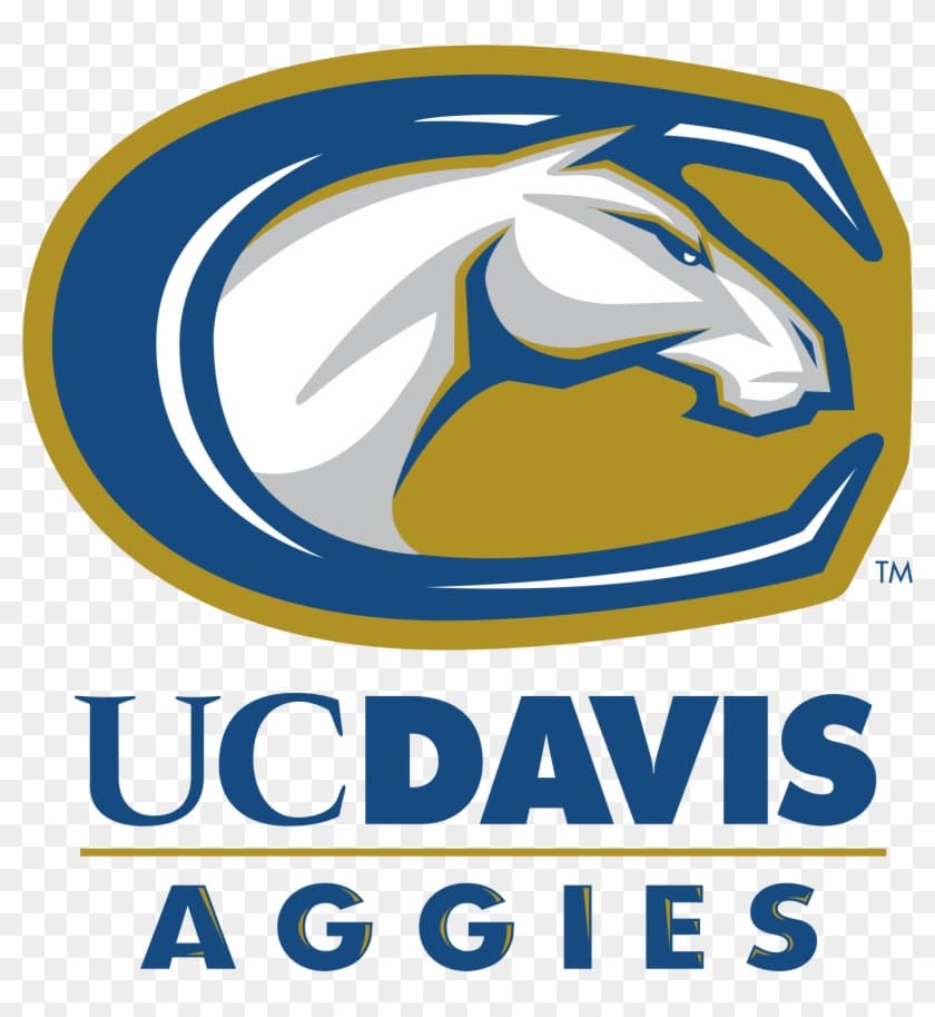 UC Davis Aggies