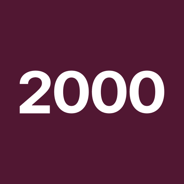 Russell 2000 (RUT) Up or Down on August 24? card icon