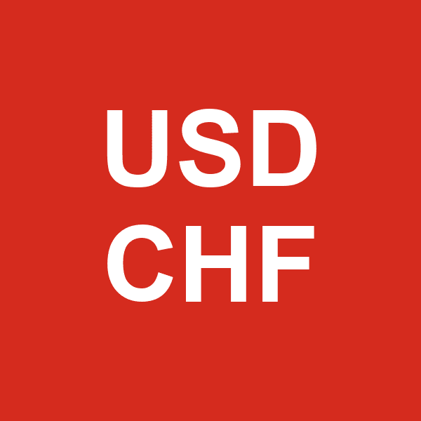 US Dollar / Swiss Franc (USD/CHF) Up or Down on July 15?