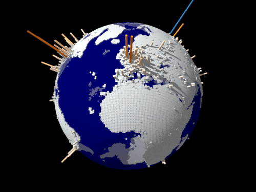 2026 World GDP Growth card icon