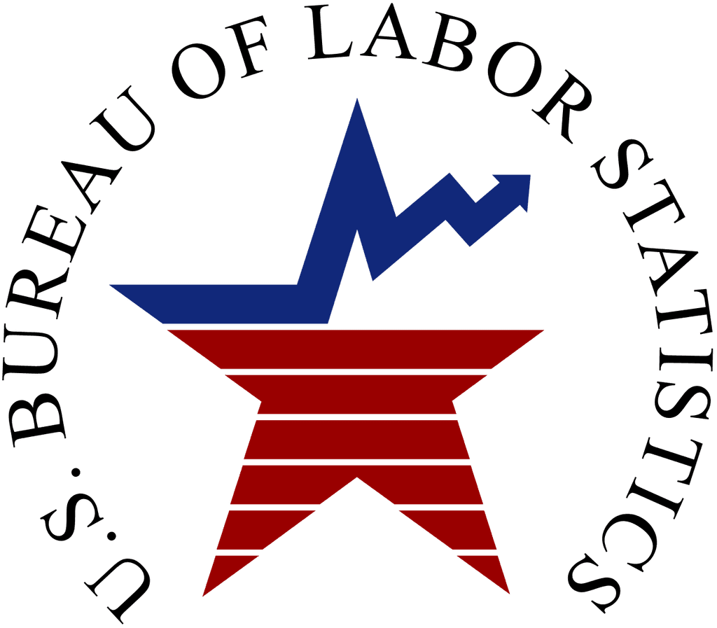 JOLTS Job Openings — July 2026 card icon