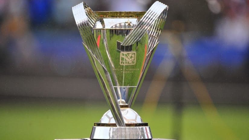 icon for Will Inter Miami CF win the 2026 MLS Cup?