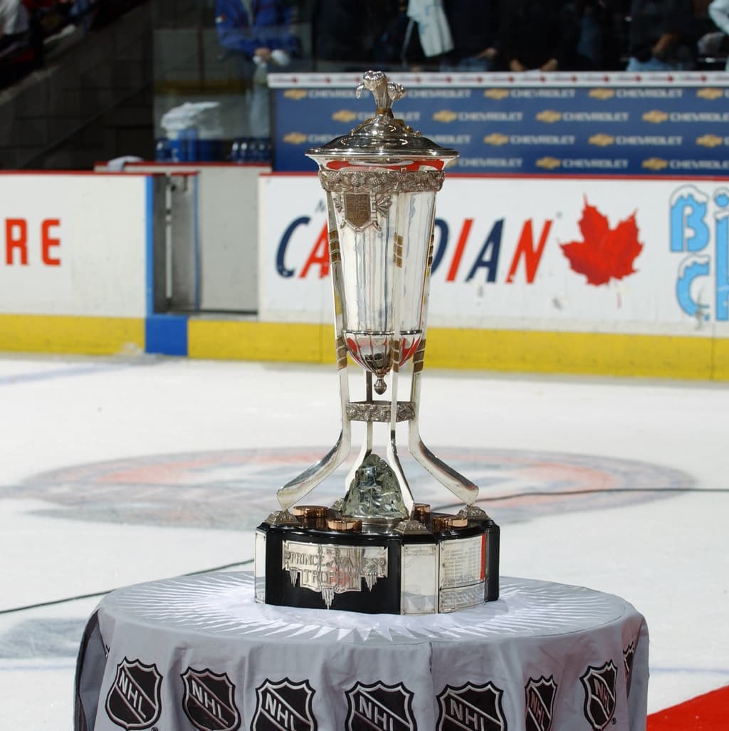icon for Will Carolina Hurricanes be the 2027 NHL Eastern Conference Champion?
