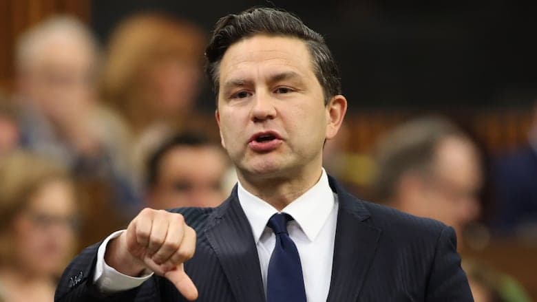 icon for Poilievre out as leader of Conservatives by December 31, 2026?