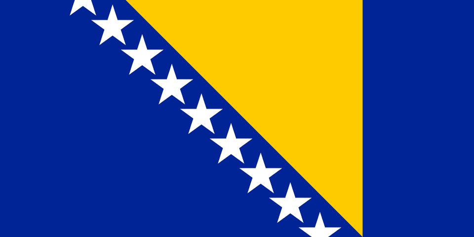 Next Chairman of the Council of Ministers of Bosnia and Herzegovina? card icon