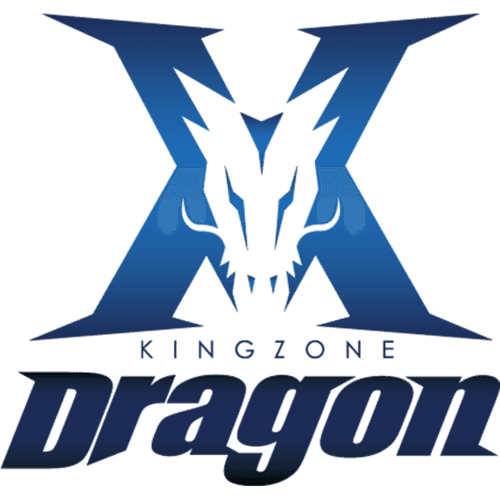 Kingzone