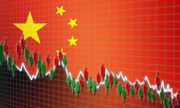 China Annual GDP Growth 2026 card icon