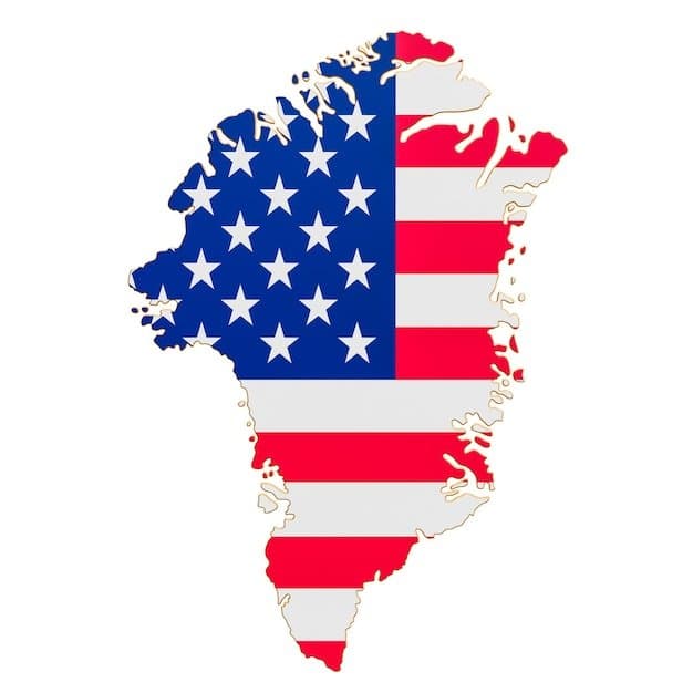 icon for Will the US acquire part of Greenland in 2026?